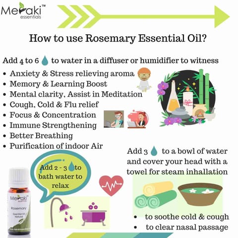 Meraki Essentials Rosemary Essential Oil 10 ml