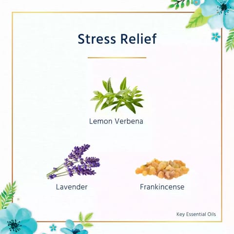 Arogamic Stress Relief Aromatherapy Spray to Ease Anxiety 8ml