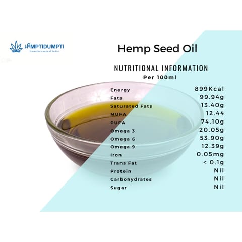 Hemptidumpti Hemp Seed Oil 100ml