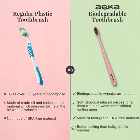 Aeka Biodegradable Toothbrush - Pack of 2 - Pink & White