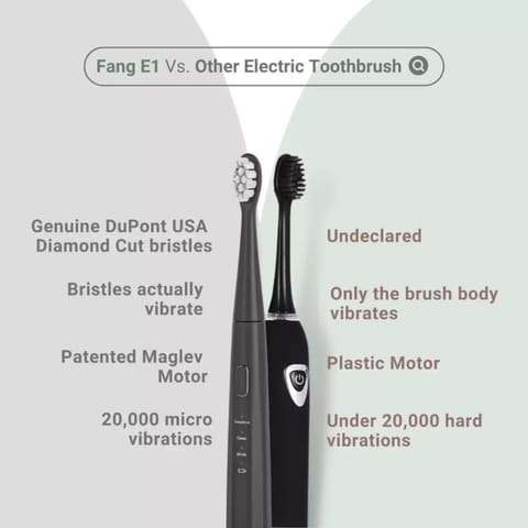 Fang E1 Electric Toothbrush - White