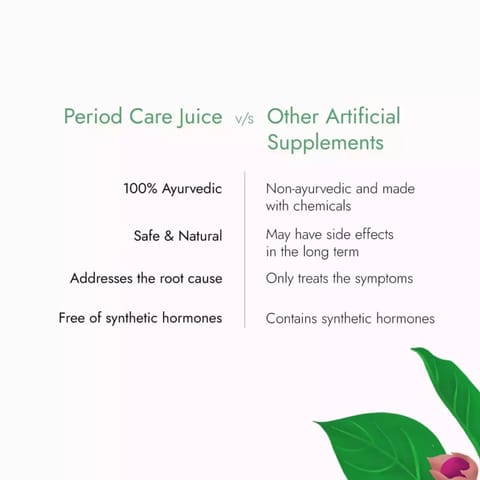 Kapiva Period Care Juice - 1 ltr