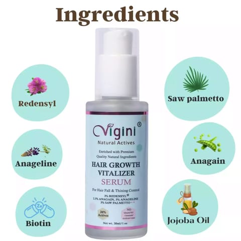 Vigini 3% Serum & 1% Redensyl Oil Procapil Anagain Regrowth Nourish Revitalizer Control Hair Fall