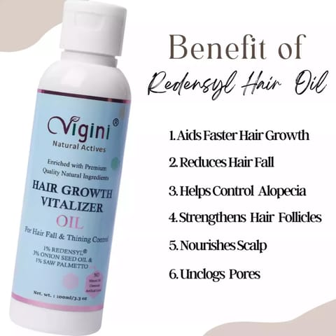 Vigini Redensyl Procapil Anagain Revitalizer Serum & Damage Growth Repair Nourishing Hair Fall Oil