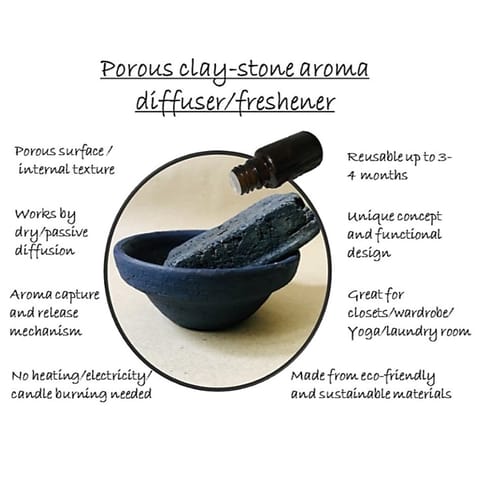 Sprucegel Claystone-Aroma Block Diffuser/Air Freshener with Terracotta Bowl (Blue color) - Sandalwood - Vanilla Fragrance Oil.
