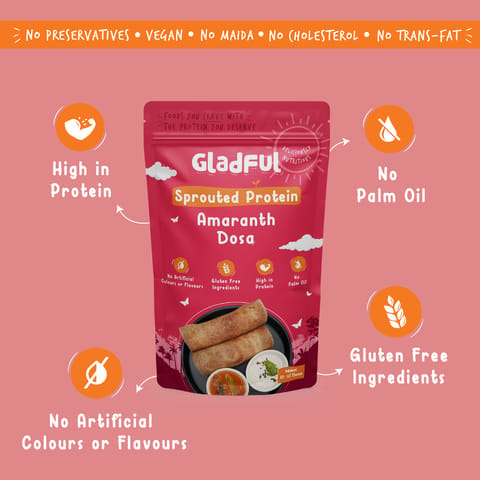 Gladful Sprouted Dosa Ragi and Amaranth Instant Mix - Protein for Families and Kids (Pack of 2, Each of 200 gms)