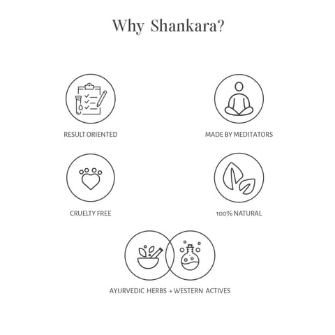 Shankara Deep Cleanse Facial Ubtan (60 gms)